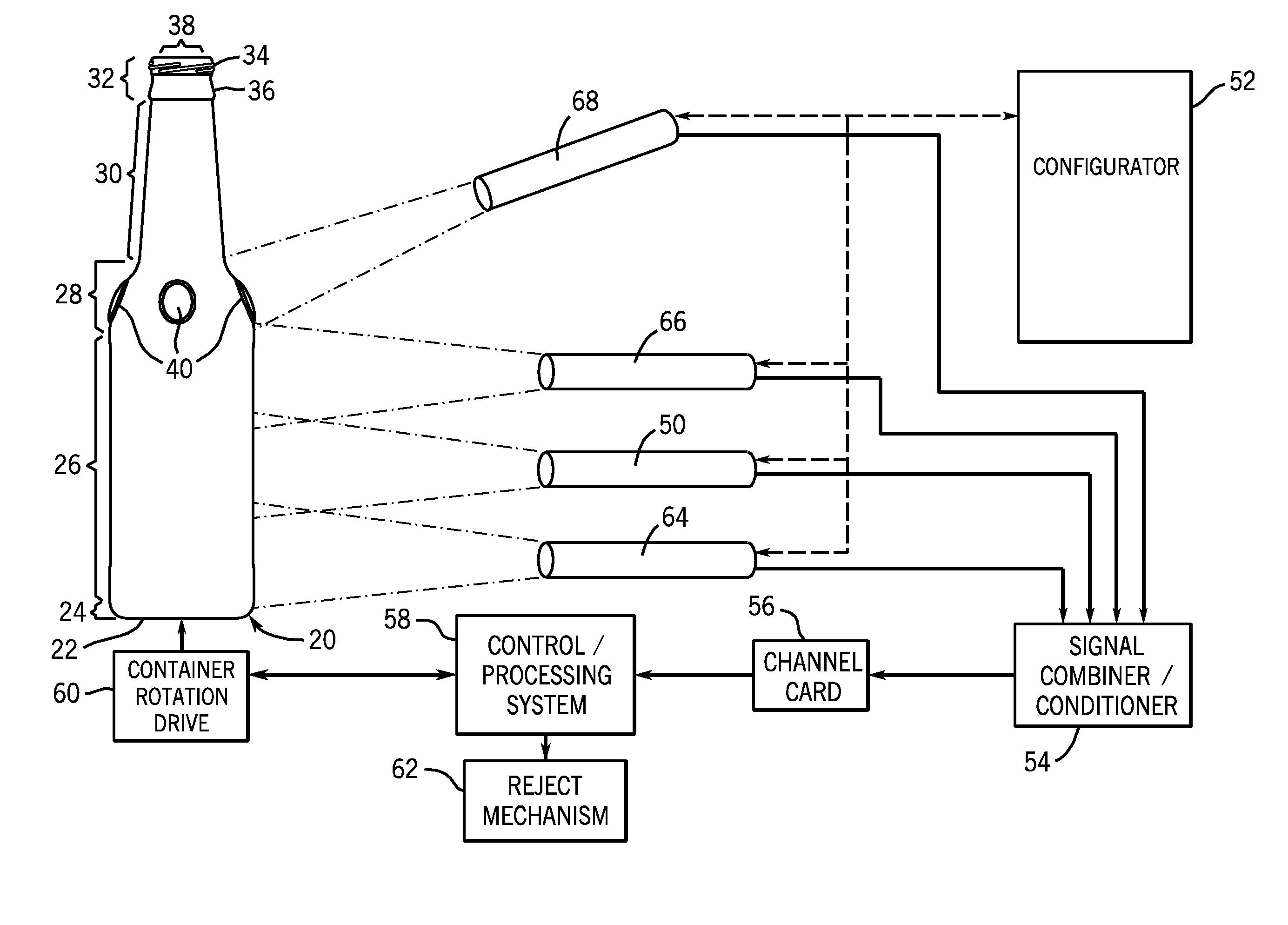 Out-of-round container detection system and method