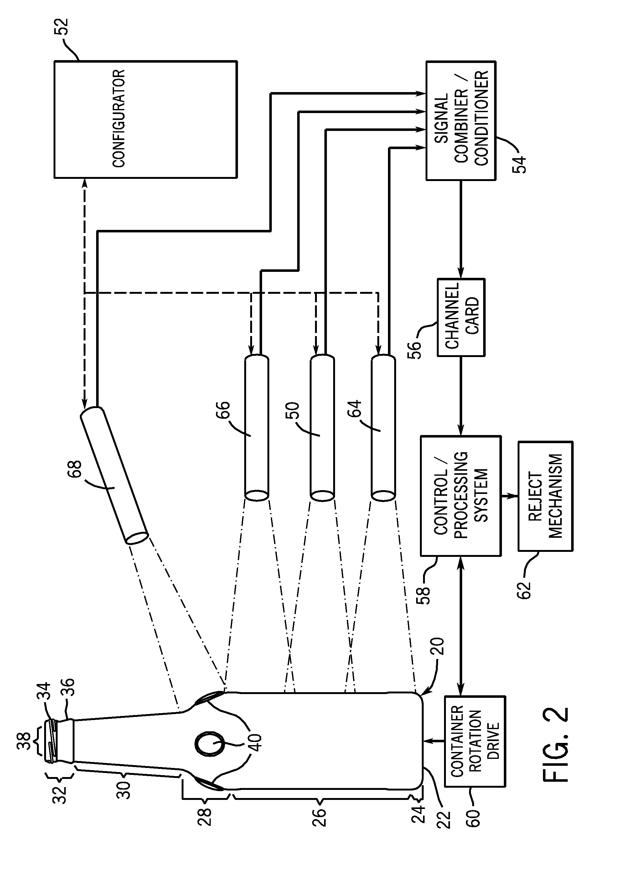 Out-of-round container detection system and method