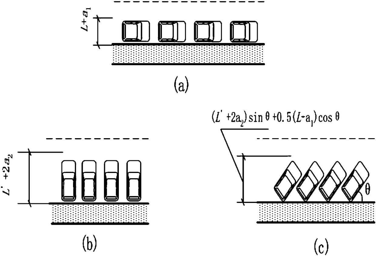 A method for setting an on-street parking system on an urban non-motor vehicle-only road