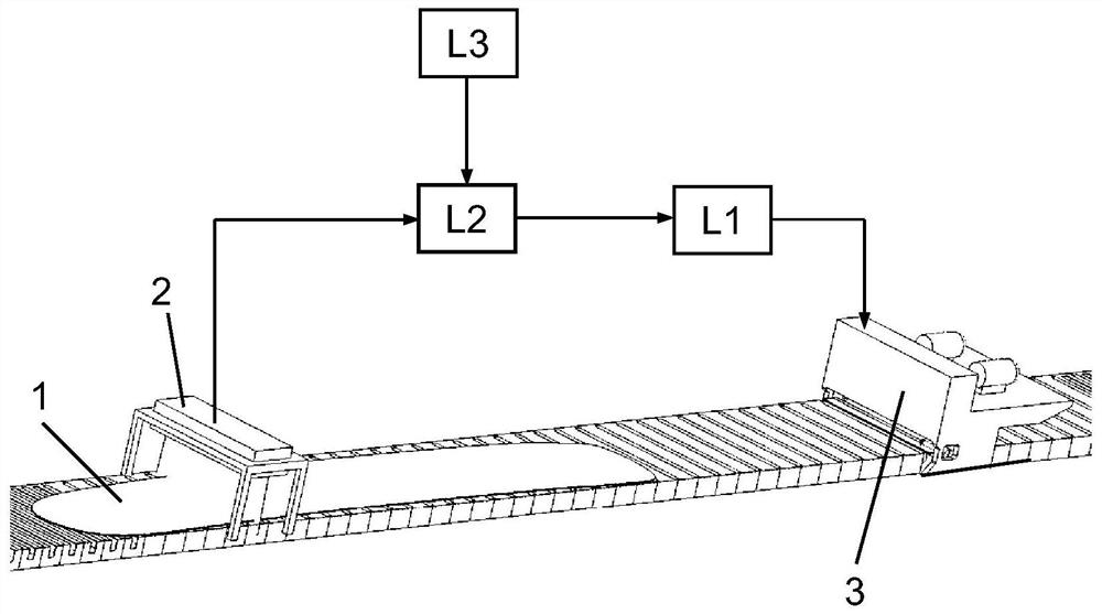 An Optimal Segmented Automatic Shearing Control System for Thick Plate Cutting Shear