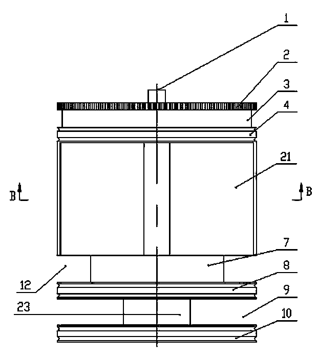 Rotary gas distribution valve