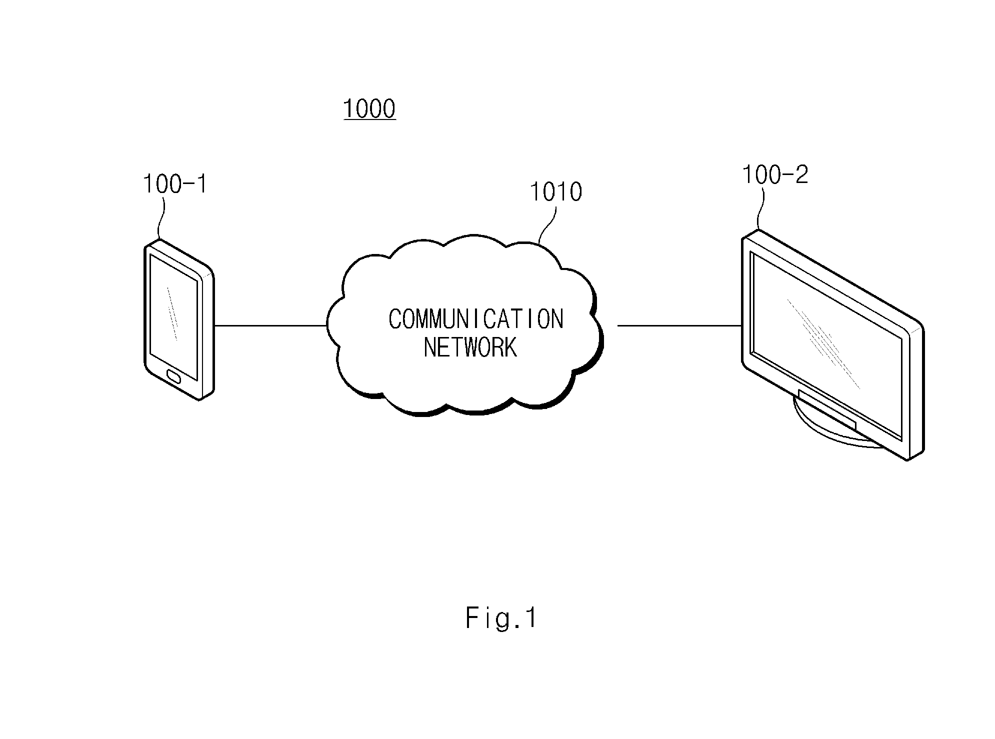 Instant message transmitting and receiving system, terminal device and controlling method thereof