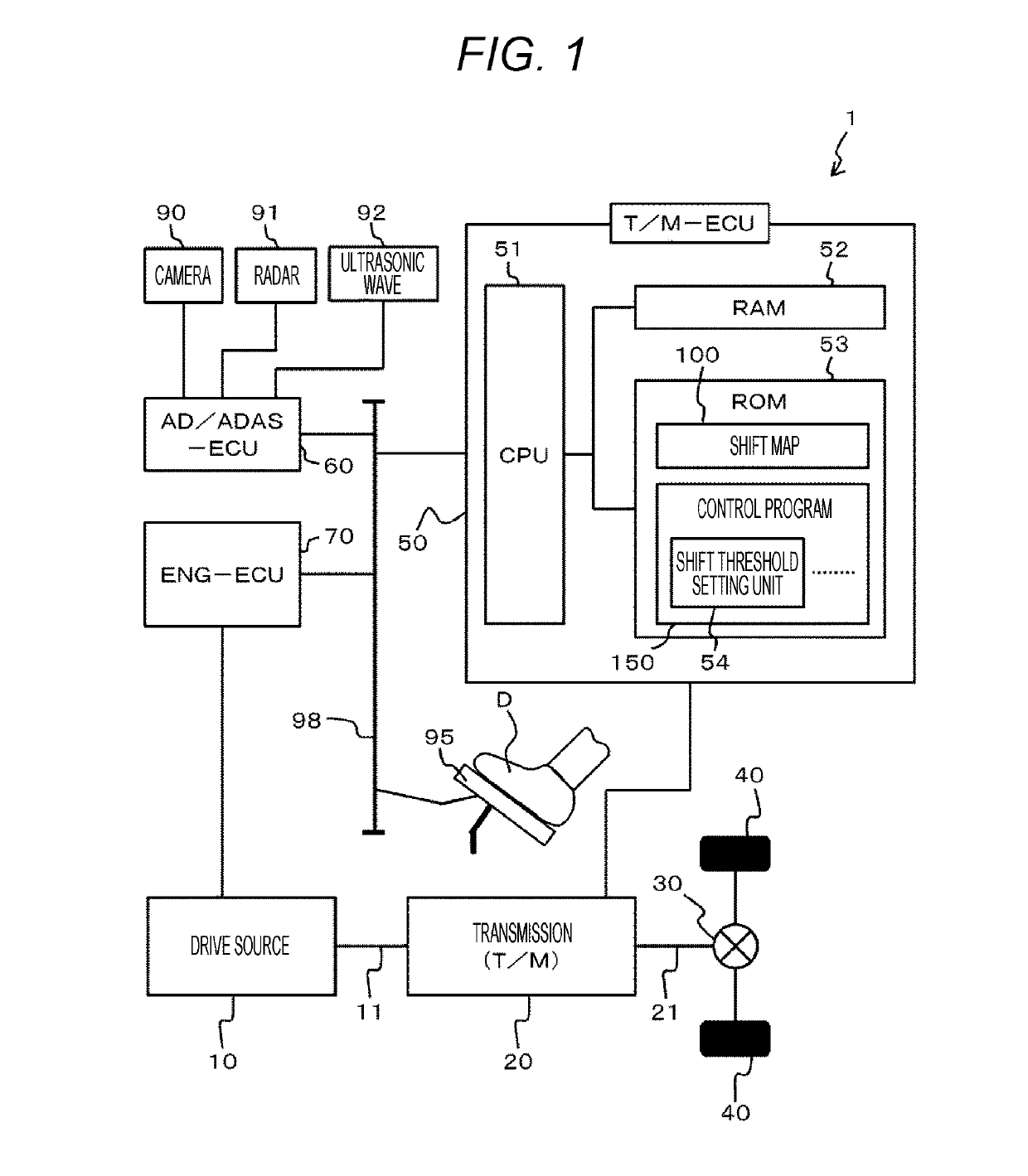 Transmission control device for vehicle