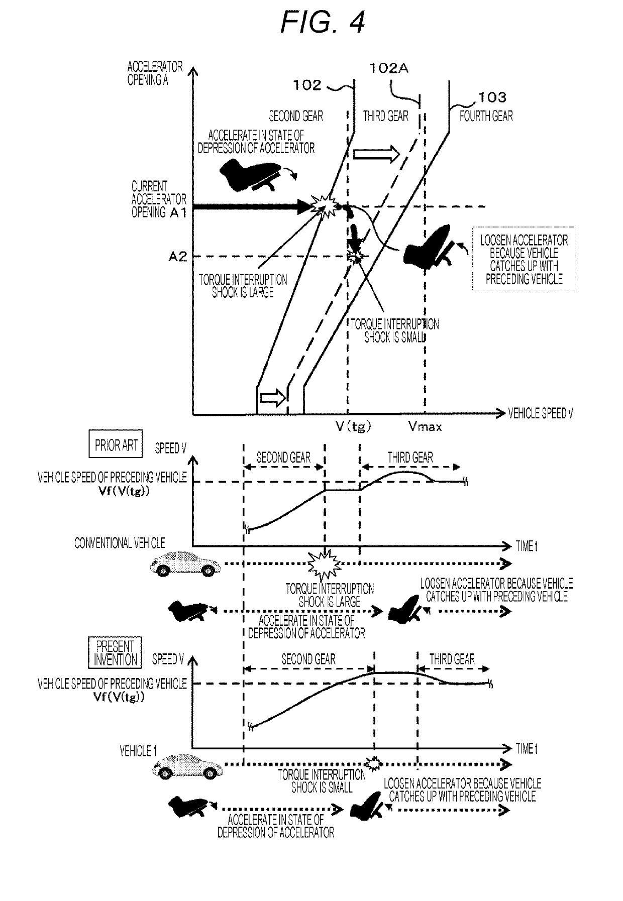 Transmission control device for vehicle