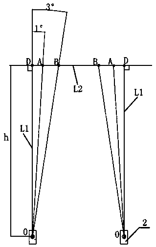 A shore test method for ship side lights