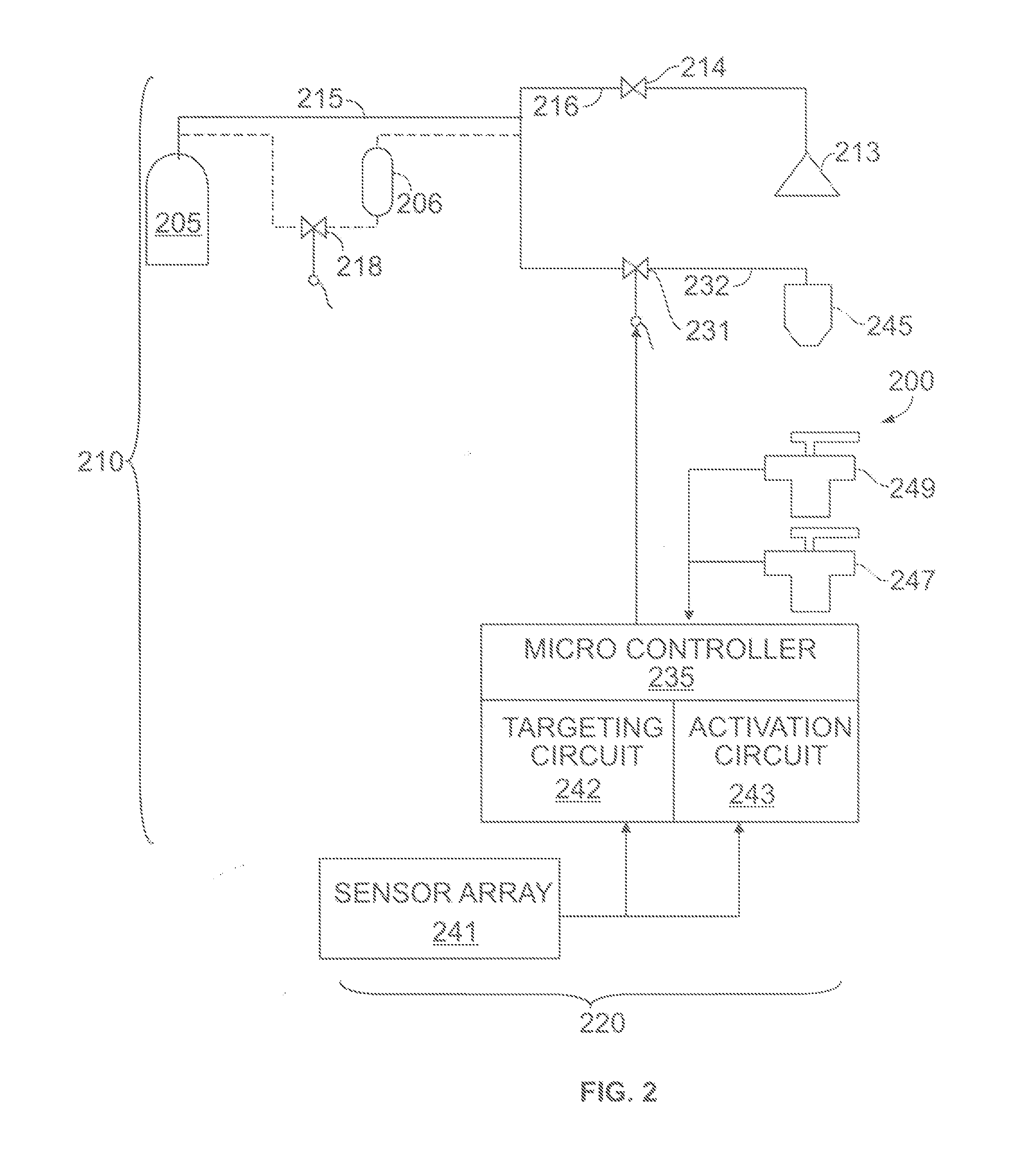 Automatic fire targeting and extinguishing system and method
