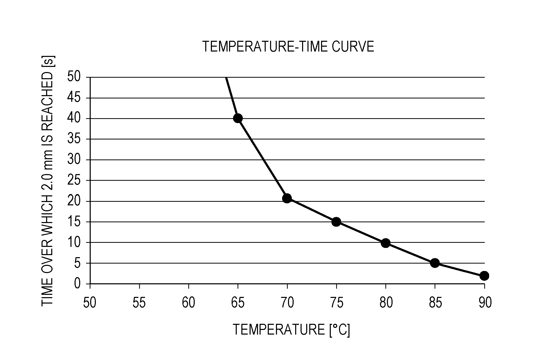 Toner and method for producing toner