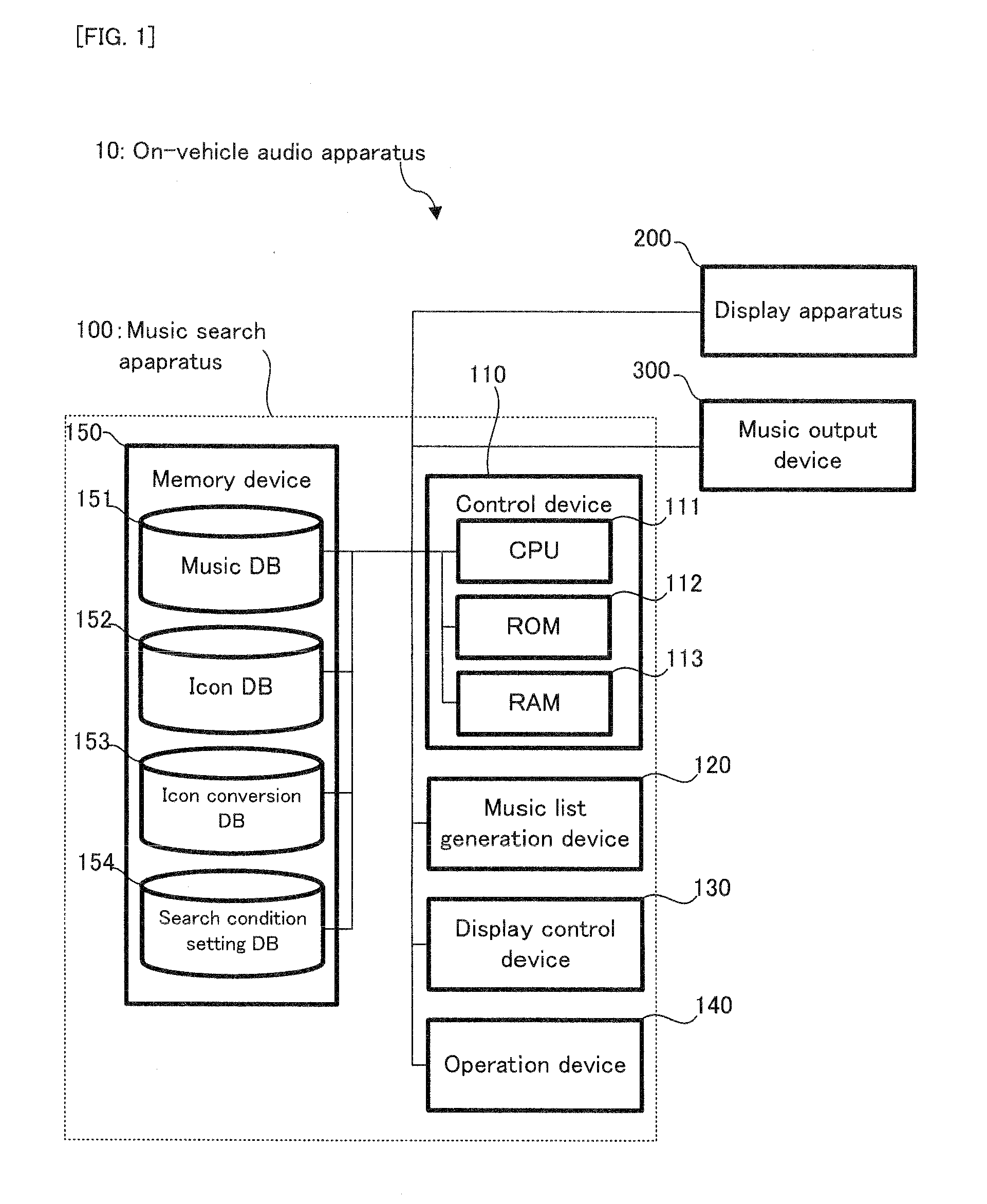 Content search device, content search system, content search system server device, content search method, computer program, and content output device having search function