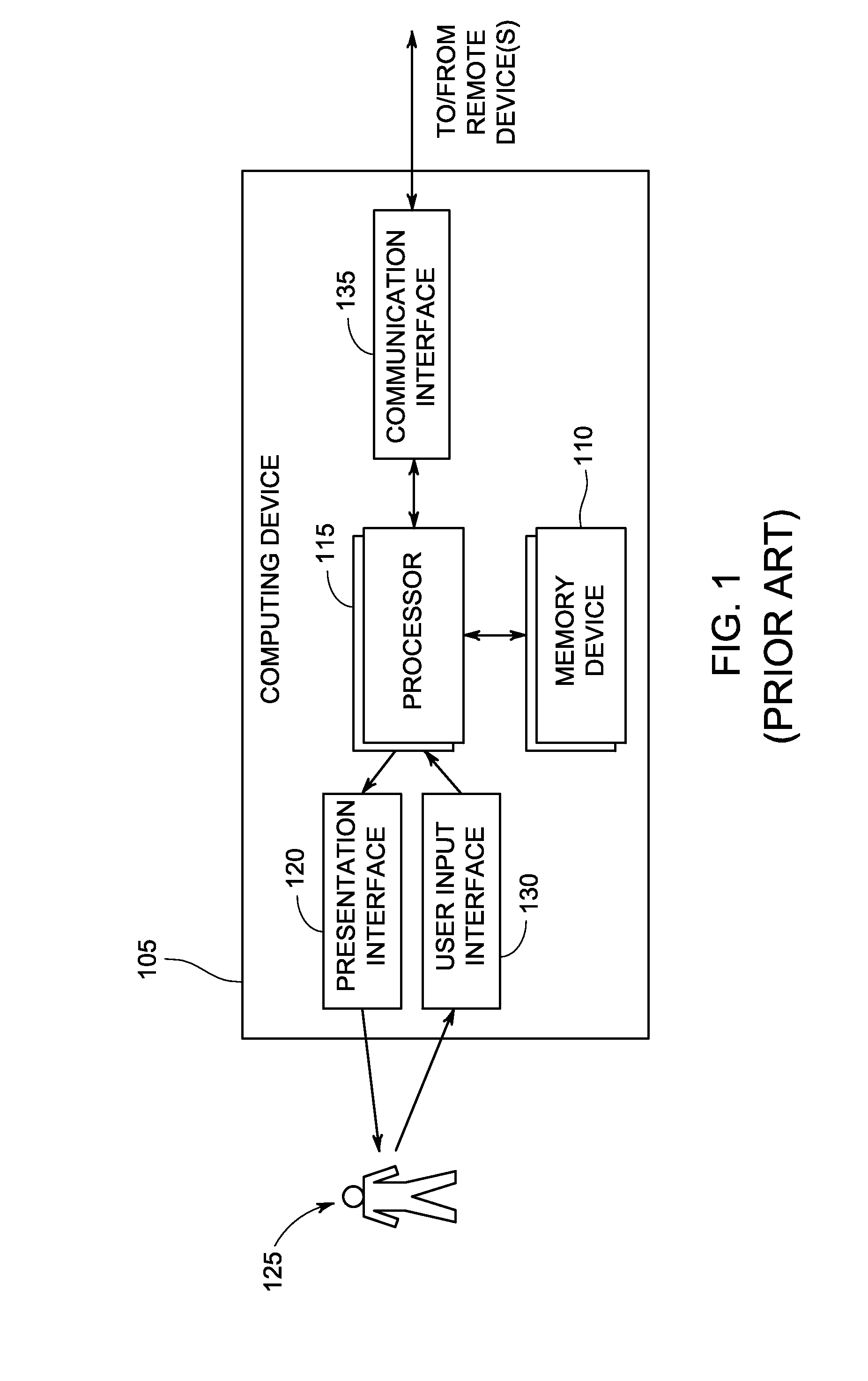 Method and apparatus for electric power system distribution state estimations