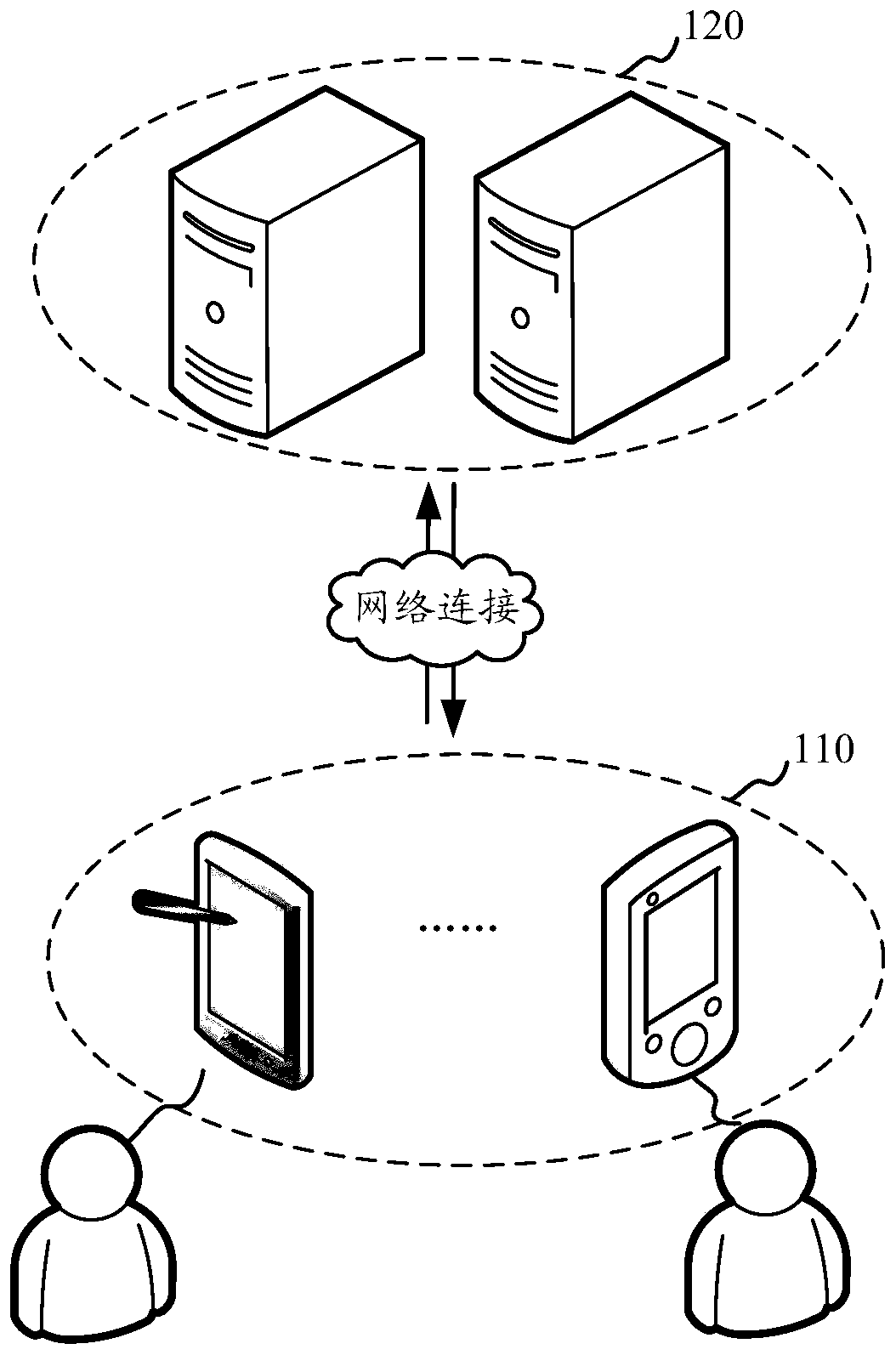 Media information recommendation method and device, storage medium and computer equipment