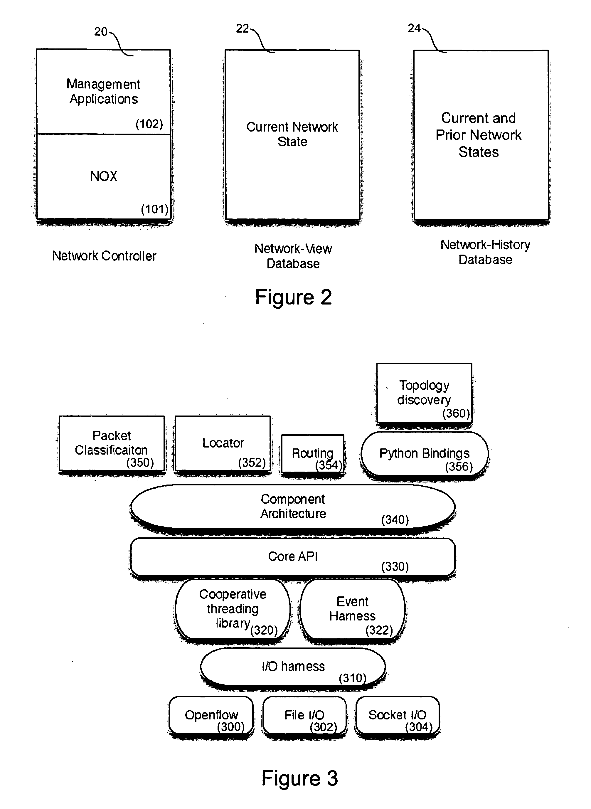 Network operating system for managing and securing networks