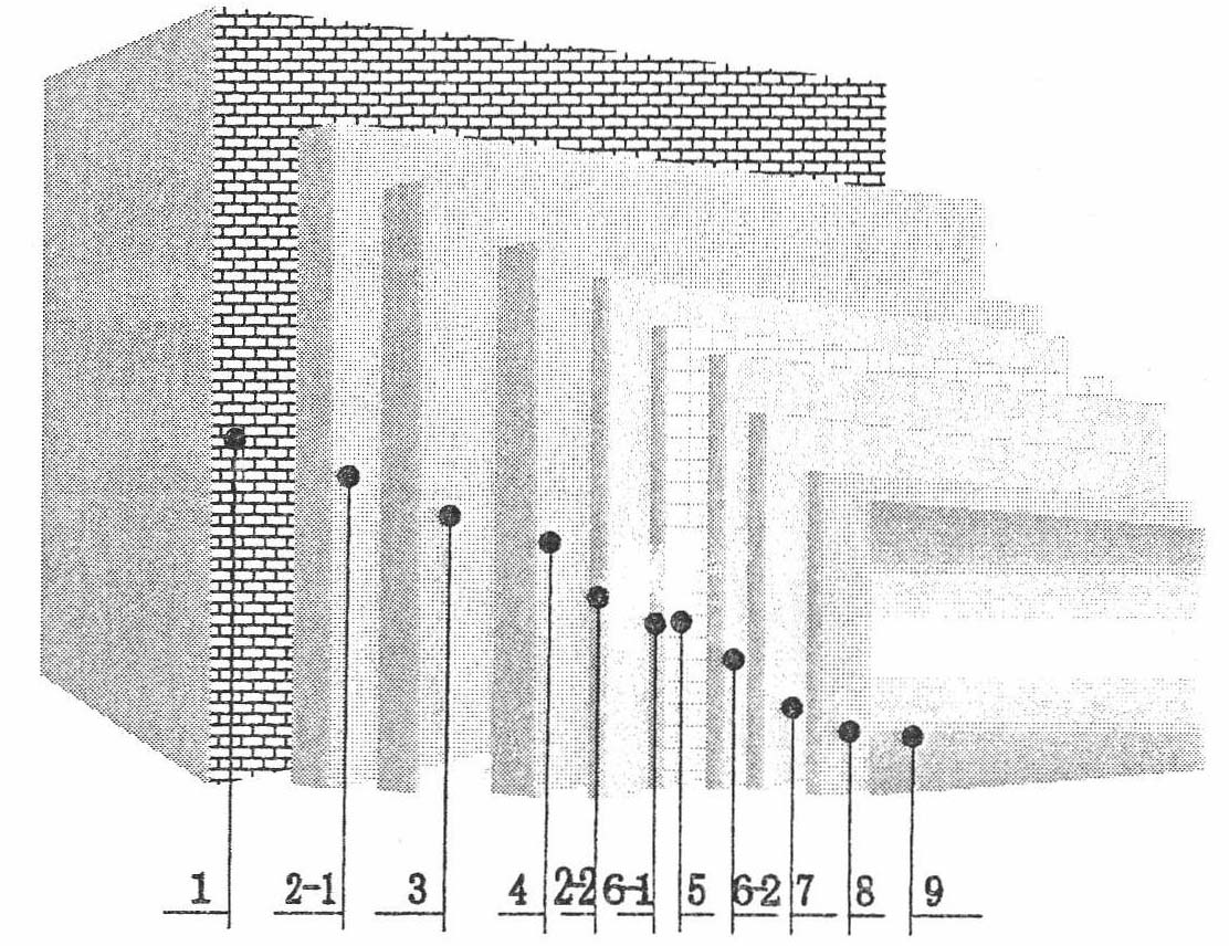 Outer heat-insulation system of outer wall