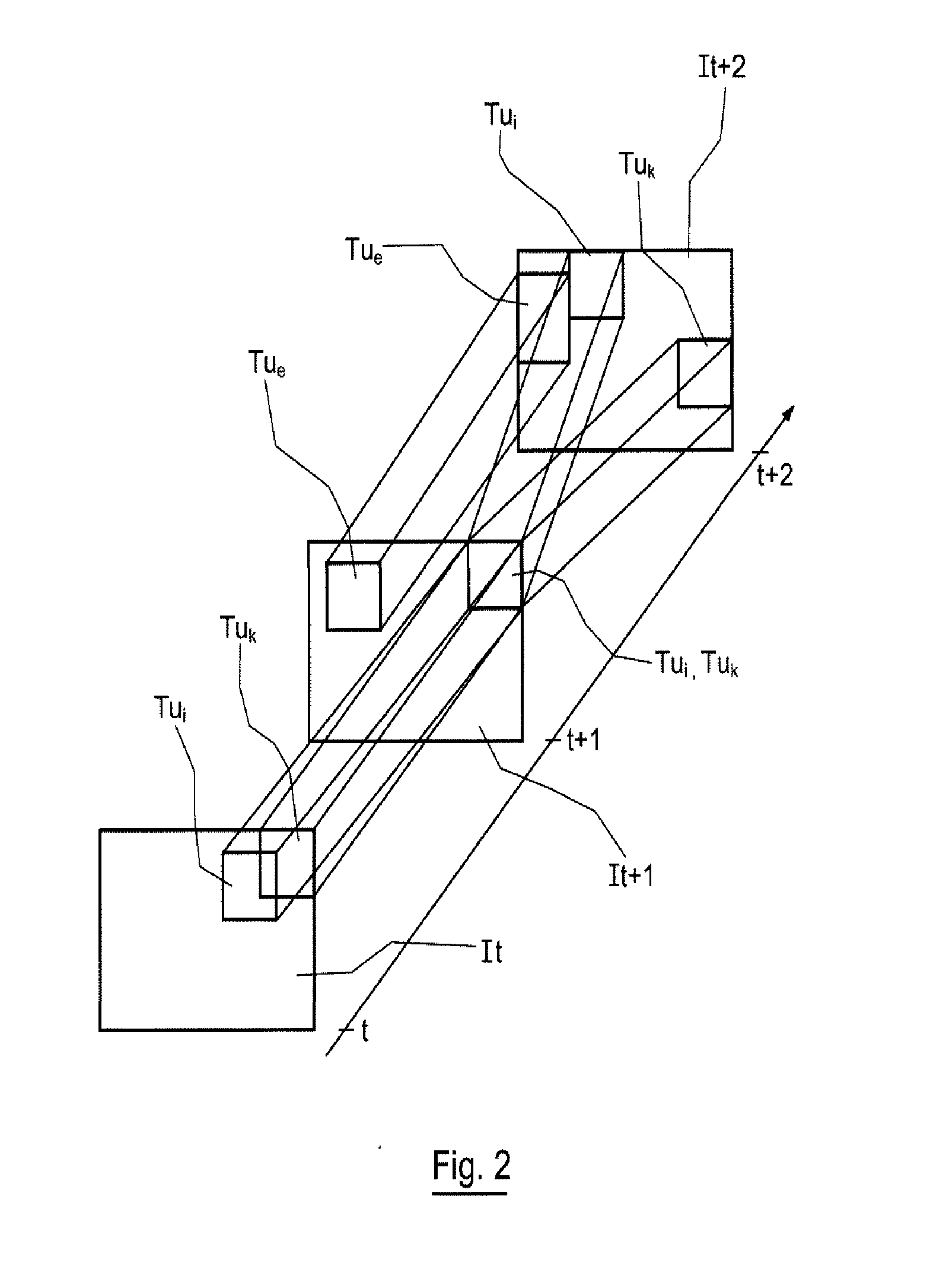 Methods and devices for coding and decoding an image sequence represented with the aid of motion tubes, corresponding computer program products and signal