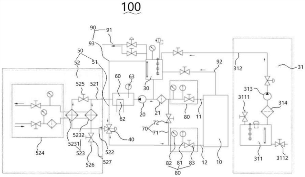 A coolant temperature control system