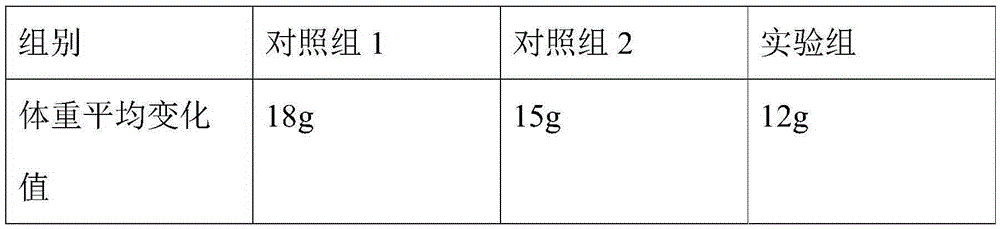 Mustard flavored shrimp ball and manufacturing method thereof