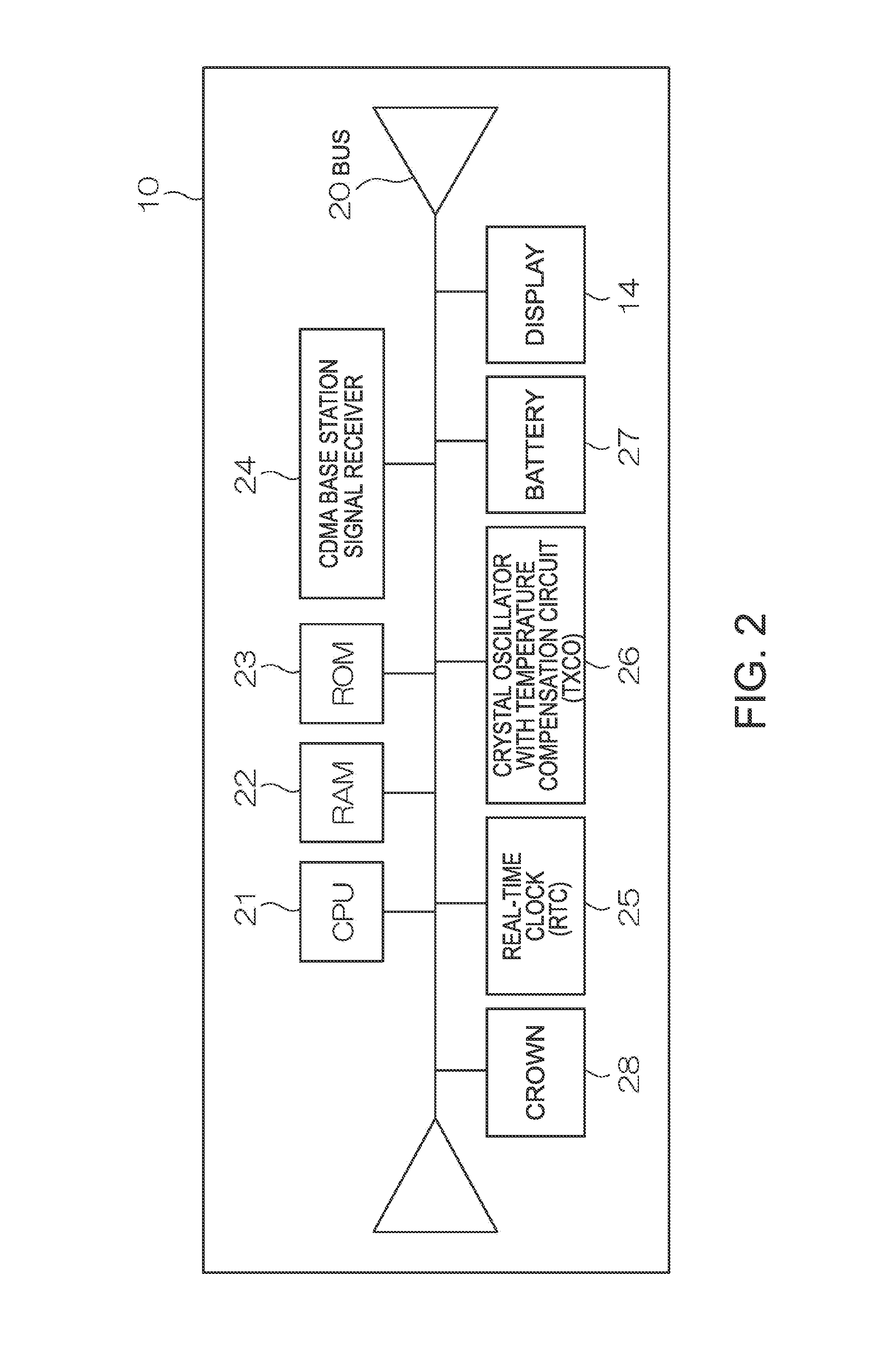 Time Adjustment Device, Timepiece with a Time Adjustment Device, and Time Adjustment Method