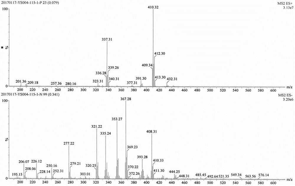 A new boric acid derivative and its pharmaceutical composition