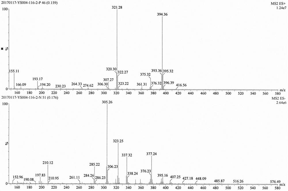 A new boric acid derivative and its pharmaceutical composition