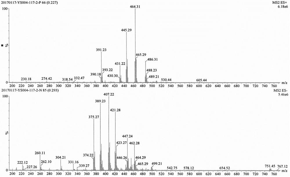 A new boric acid derivative and its pharmaceutical composition