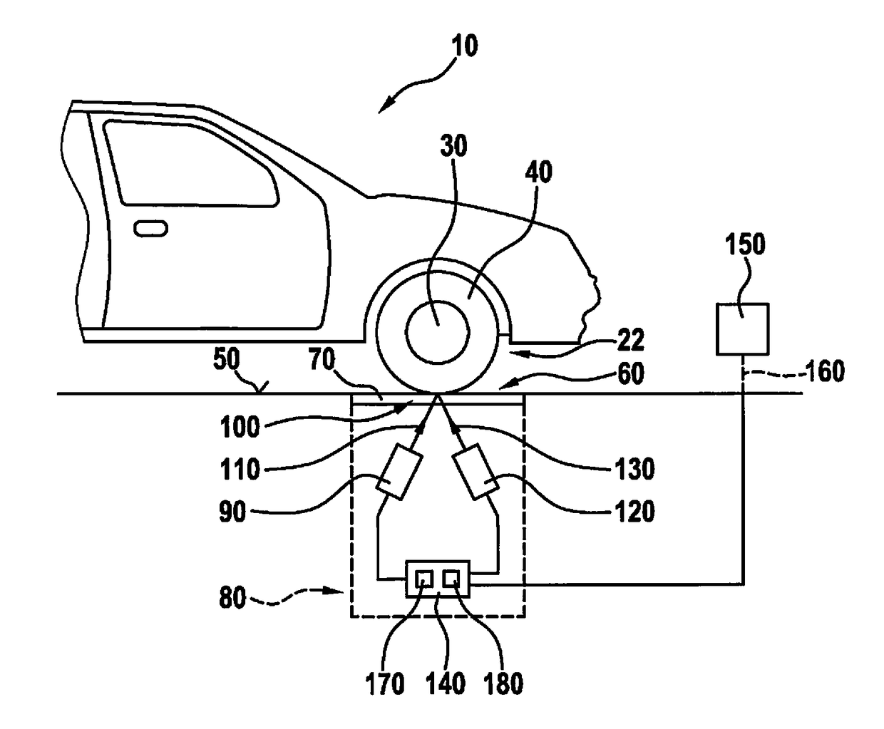 Method and device for checking the tire mounting on a vehicle