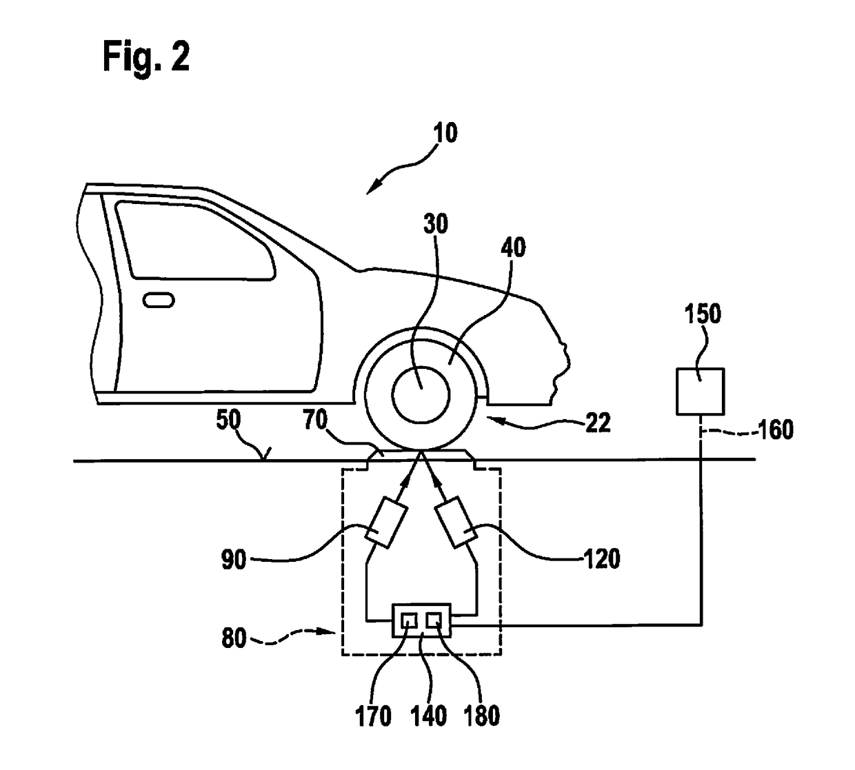 Method and device for checking the tire mounting on a vehicle