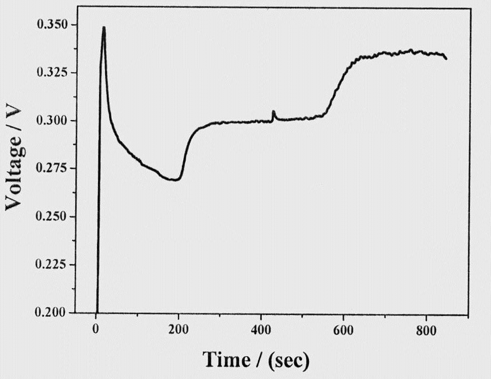 Wireless salinity sensing system based on evaporation-induced power generation battery