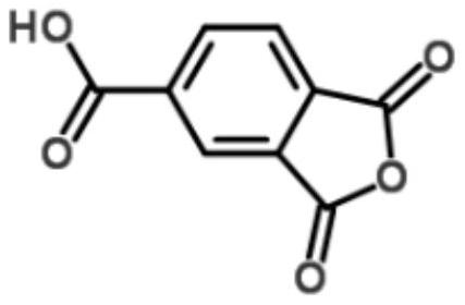 Preparation method of water-based UV curing resin