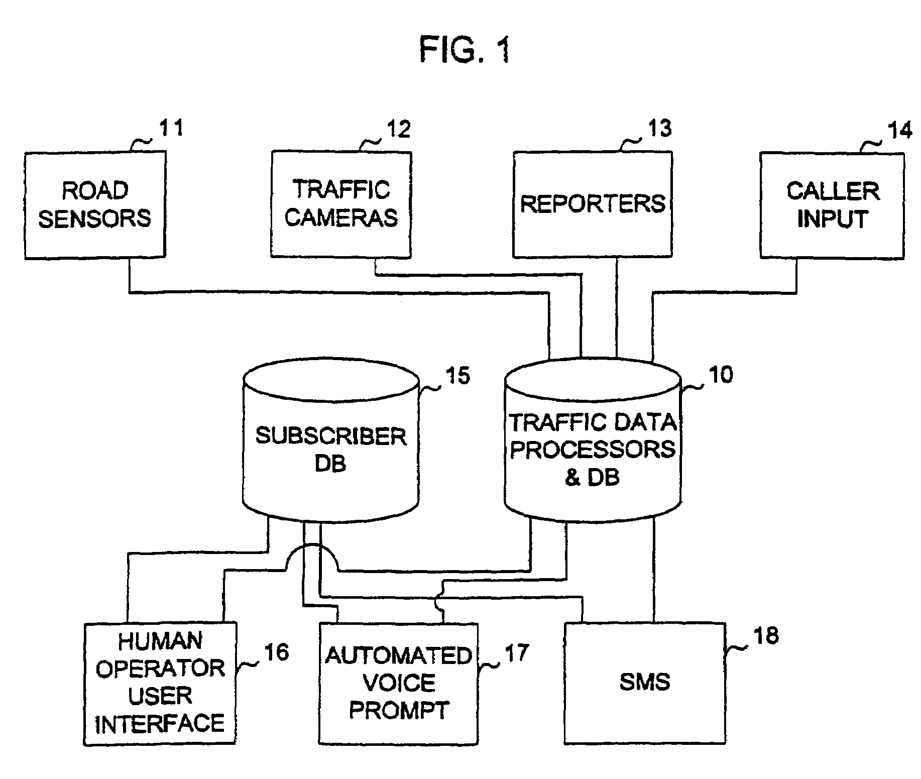Automated location-intelligent traffic notification service systems and methods