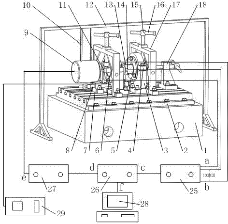 Testing device for bearing dynamic characteristic parameters