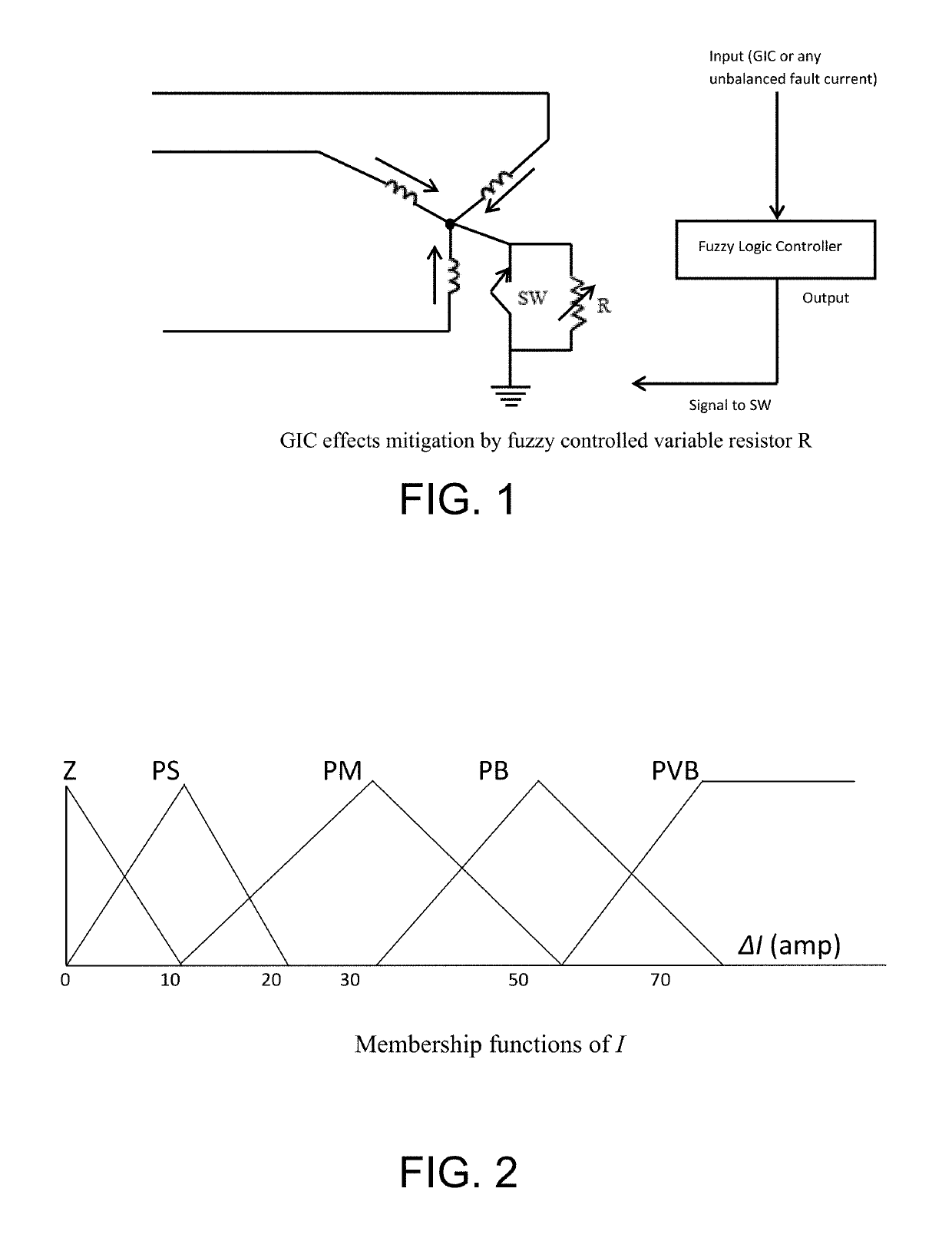 Apparatus for mitigation of adverse effects of geomagnetically induced currents on transformers