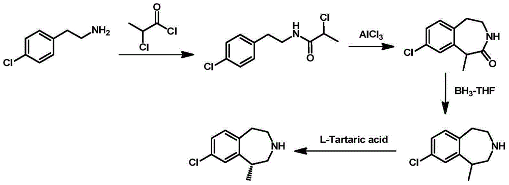 Preparation method of 8-chloro-1-methyl-2,3,4,5- tetrahydro -1H-3-benzoazatropylidene