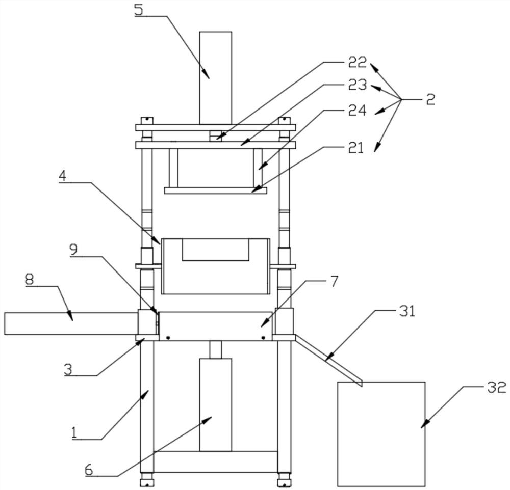 Pressure device for scrapped defective products