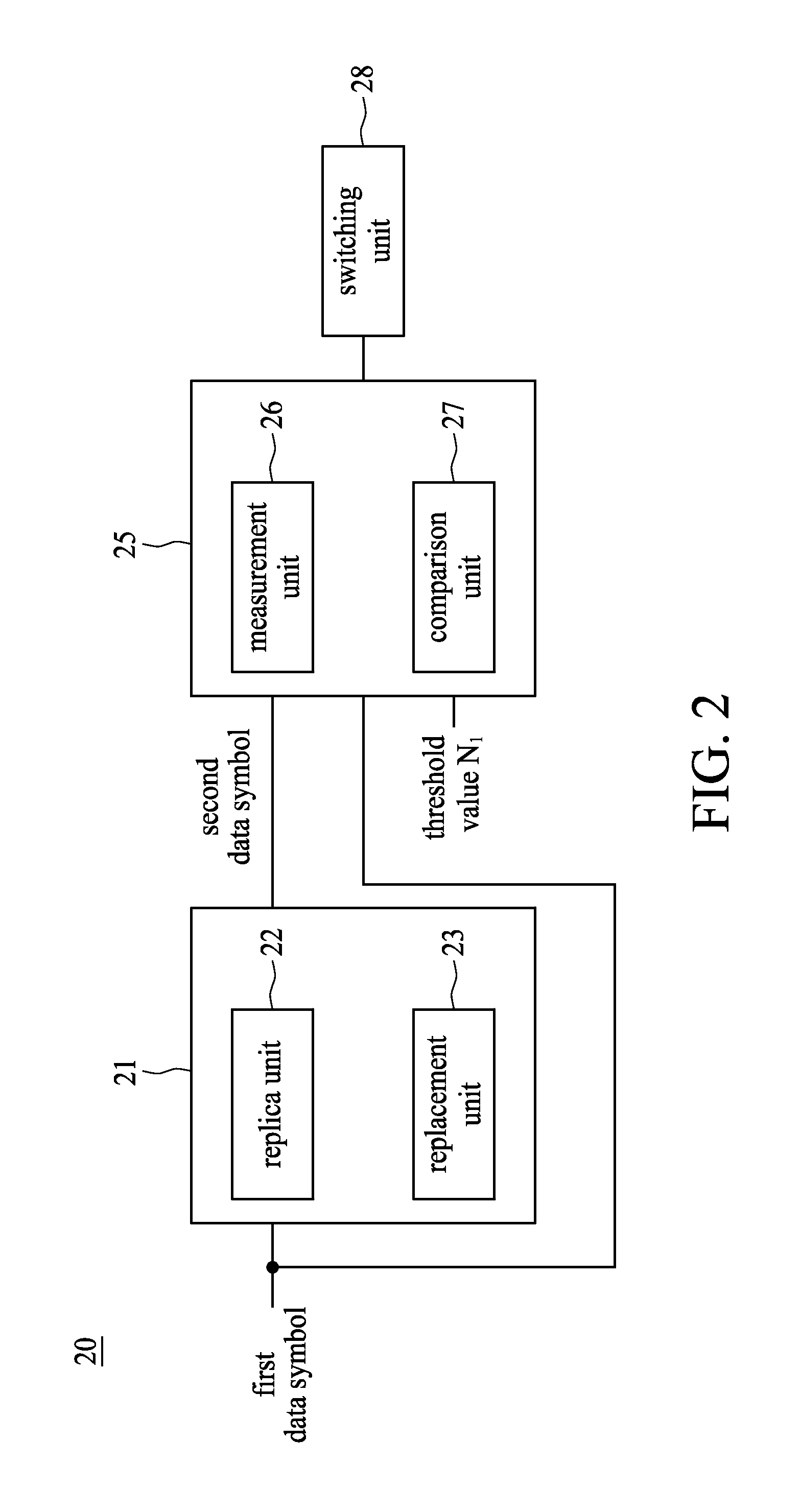 Method for switching between a long guard interval and a short guard interval and module using the same
