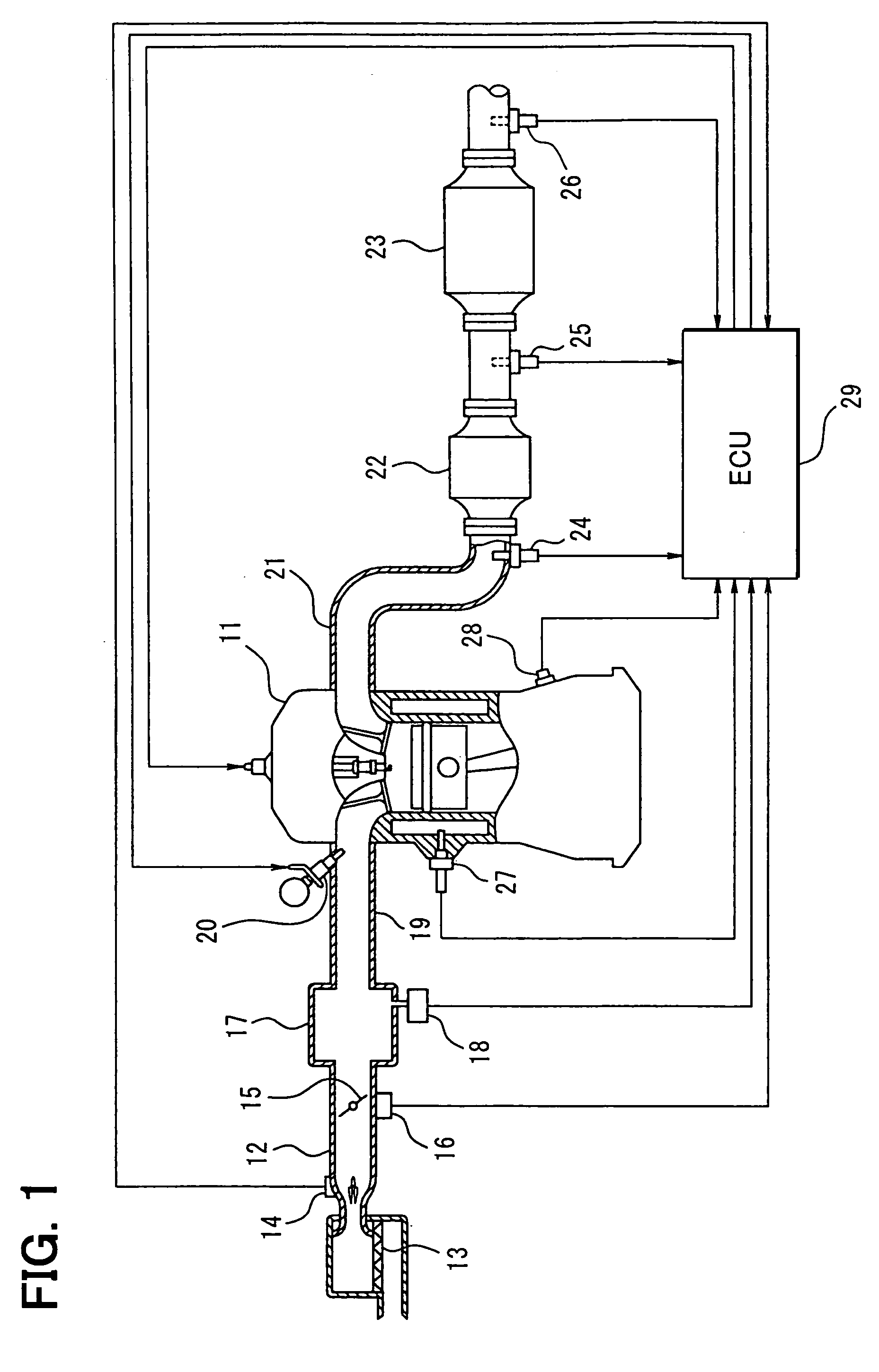 Air-fuel ratio control system and method