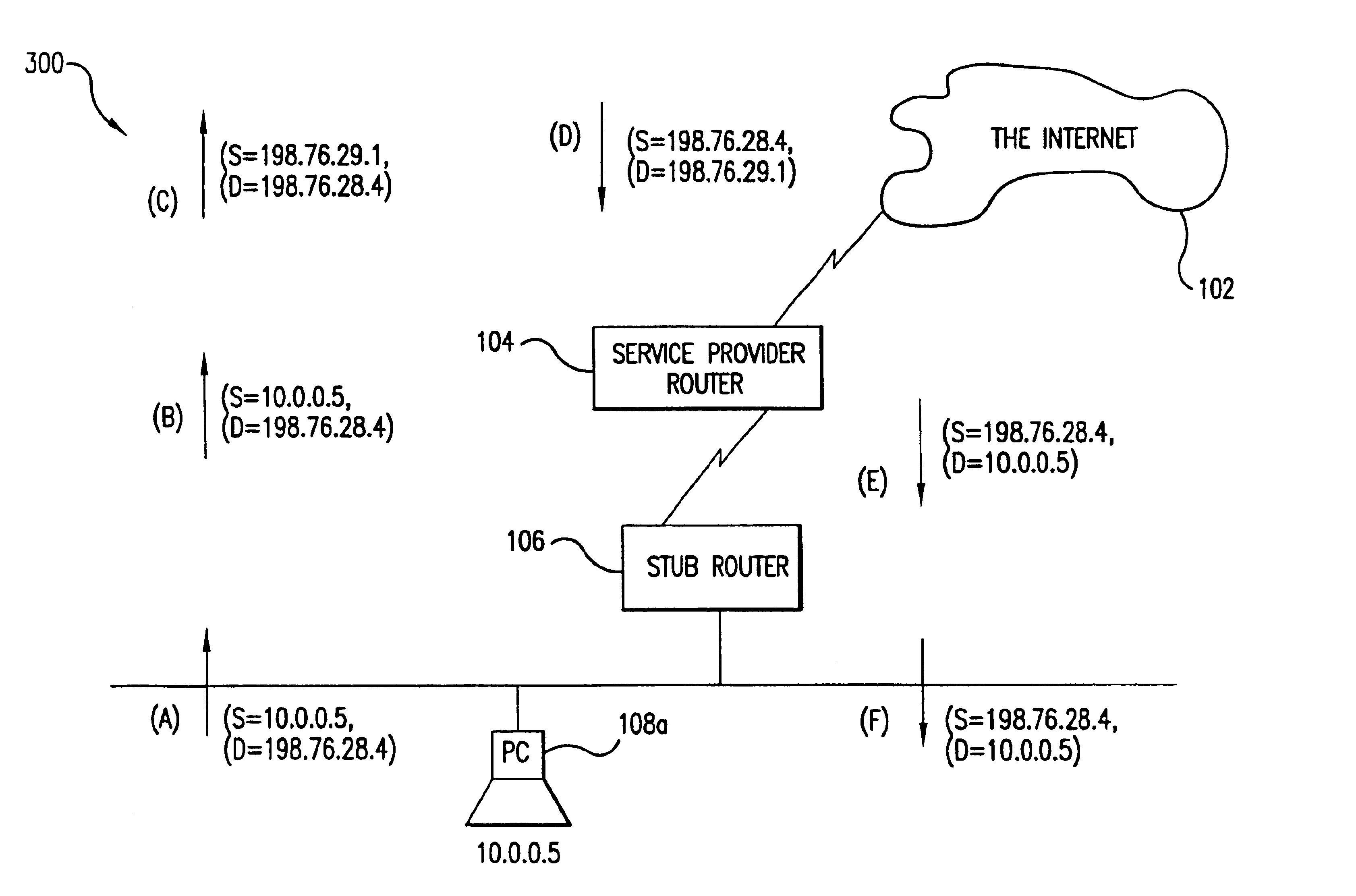 System and method for network address translation as an external service in the access server of a service provider
