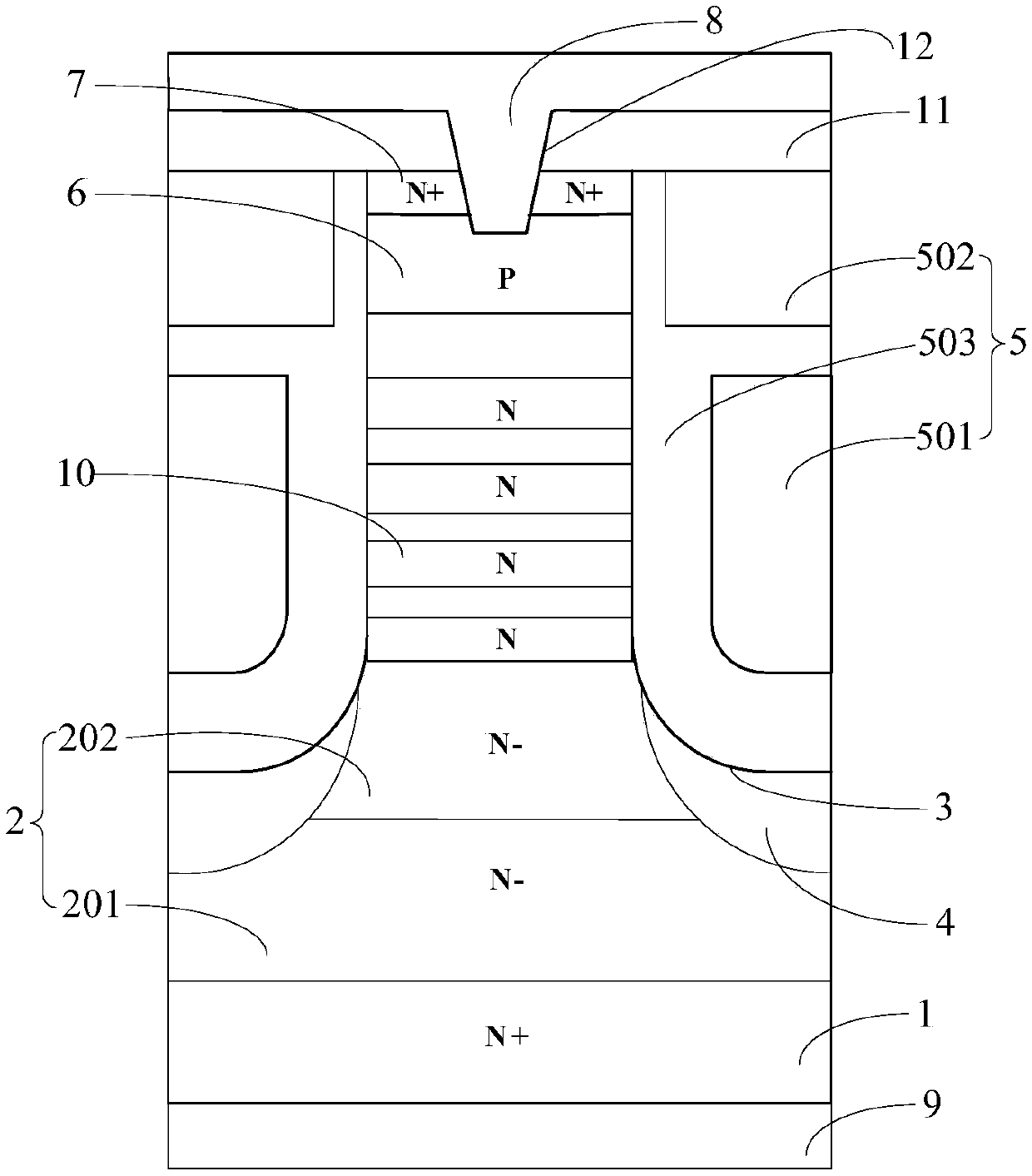 Trench MOSFET and manufacturing method thereof