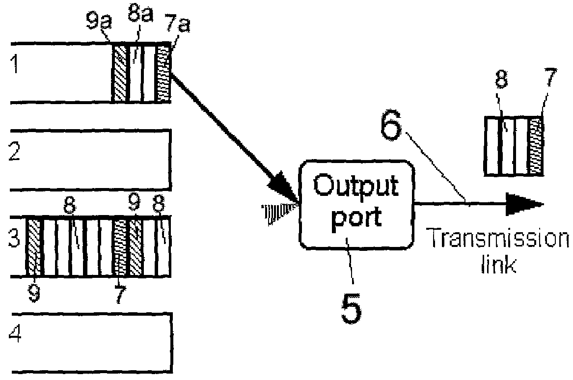 Switch and a switching method