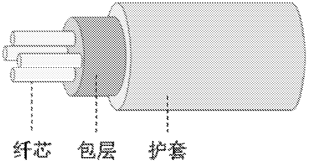 A connection establishment method, system and node device