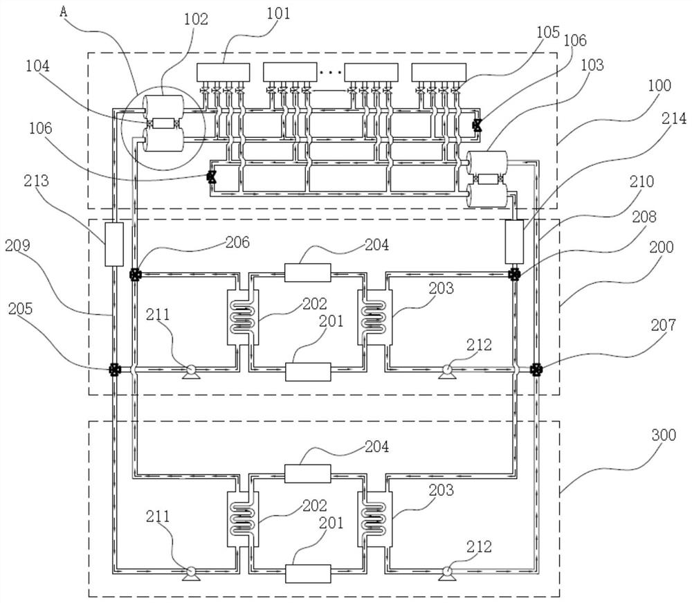 Constant temperature box system and its control method