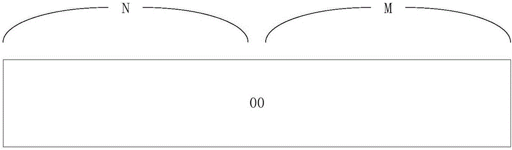 Method for improving NMOS hot carrier effect