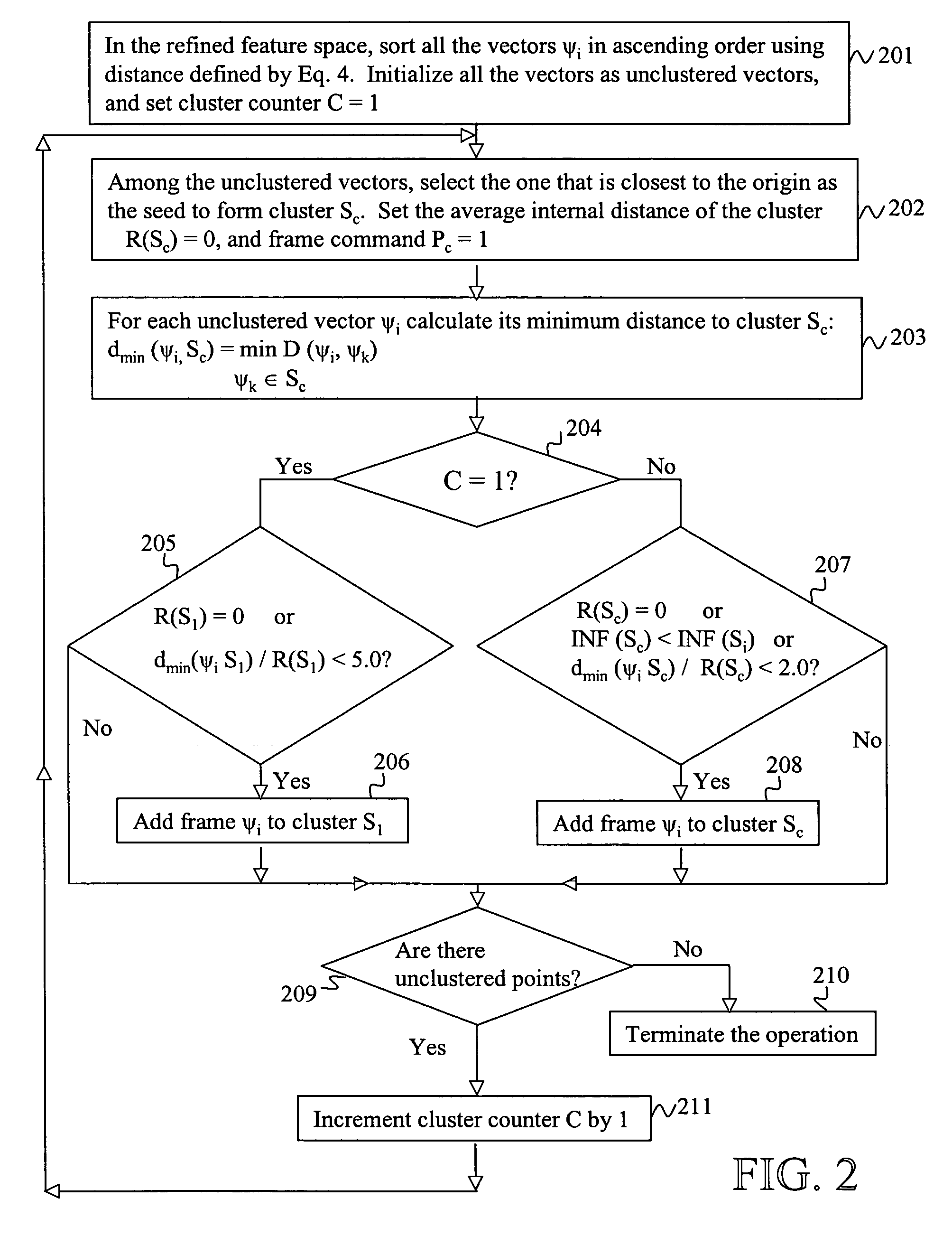 Method and system for segmentation, classification, and summarization of video images