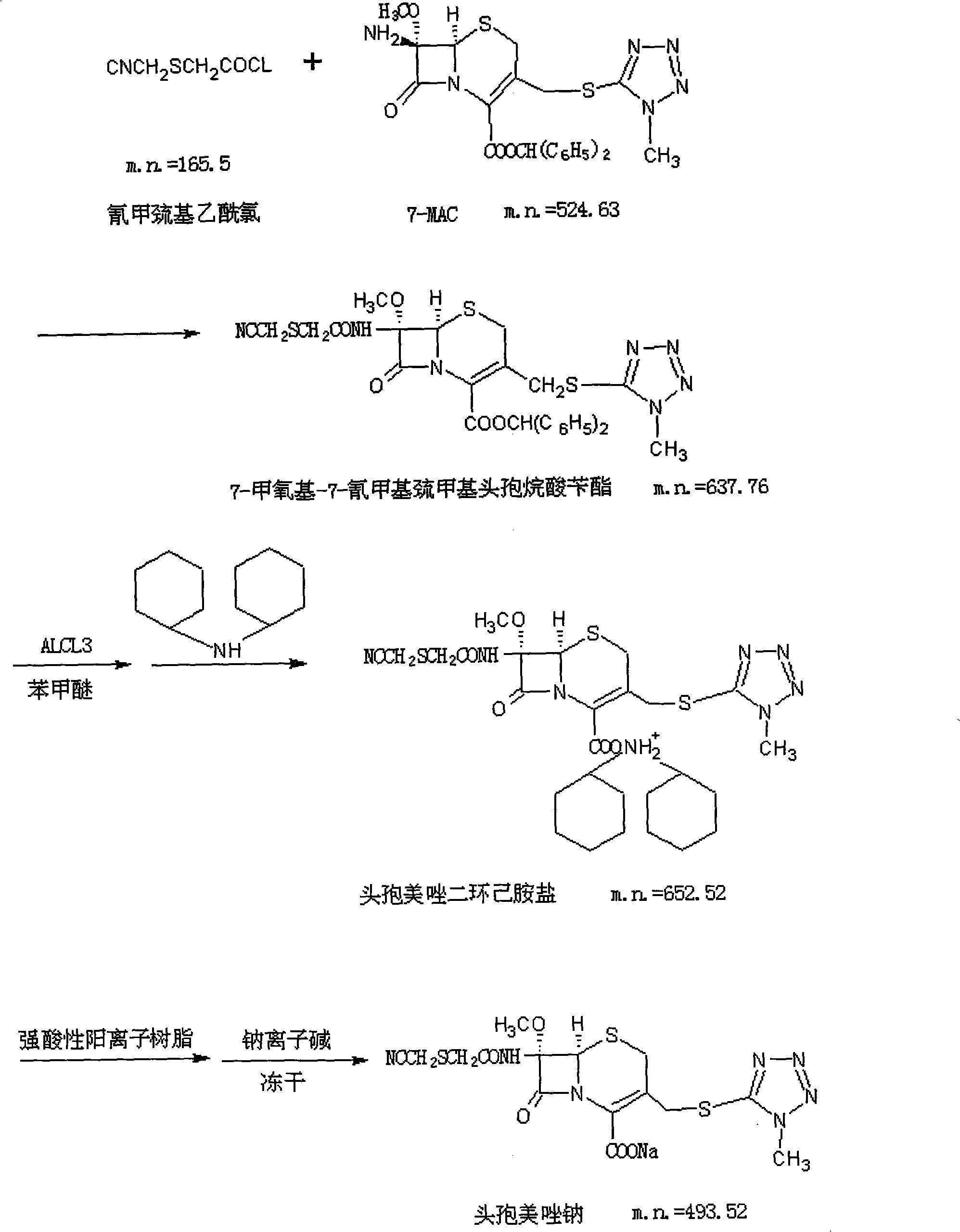 Preparation method of cefmetazole sodium