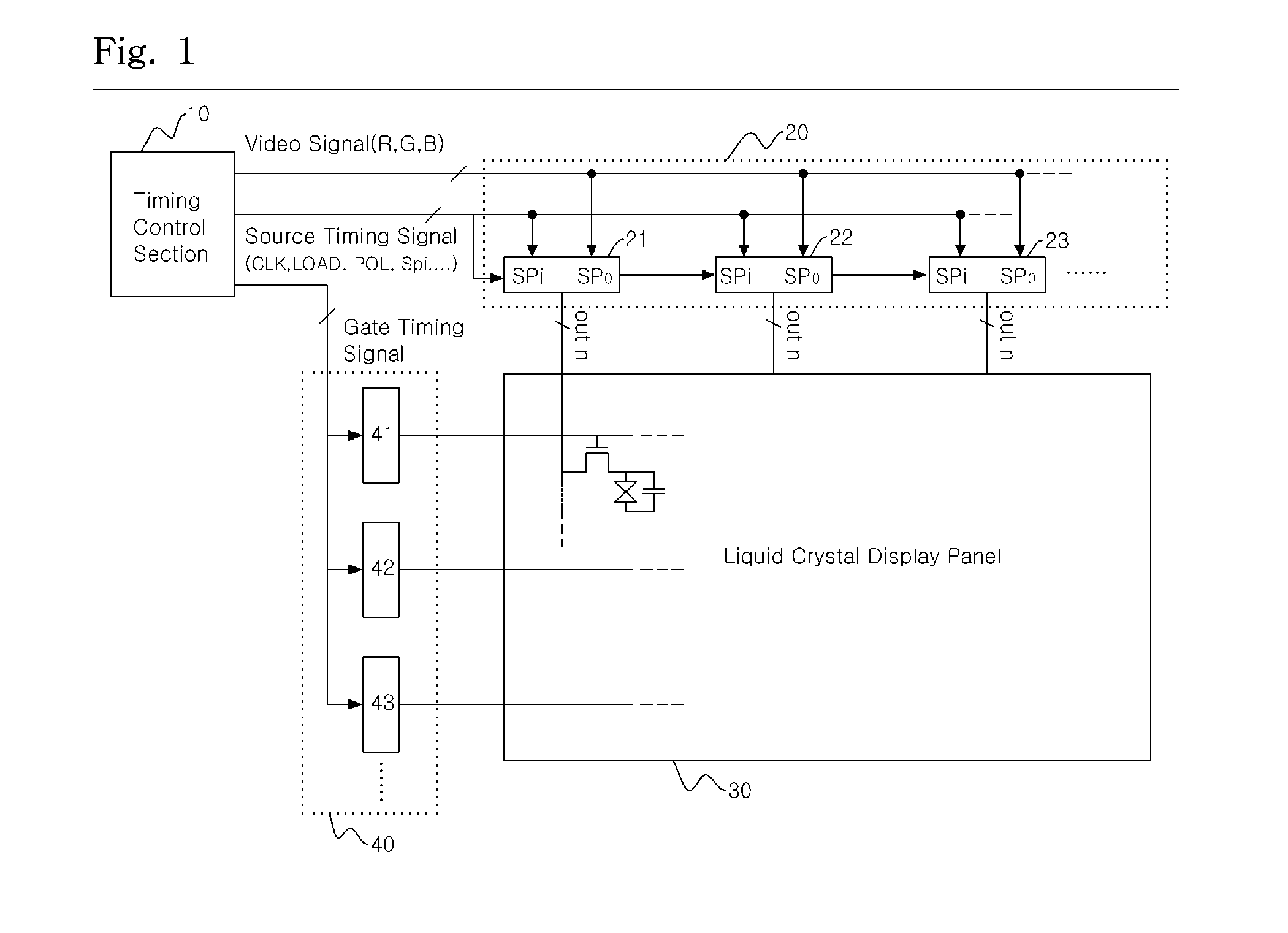 Pad layout structure of a driver IC chip