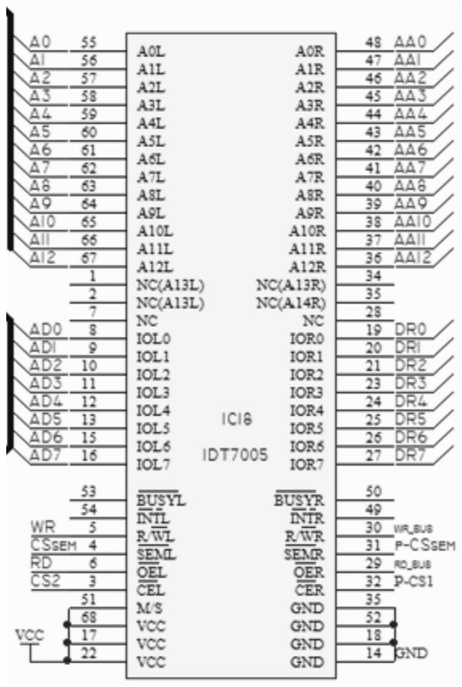 Railway real-time HDLC network card based on dual-port RAM