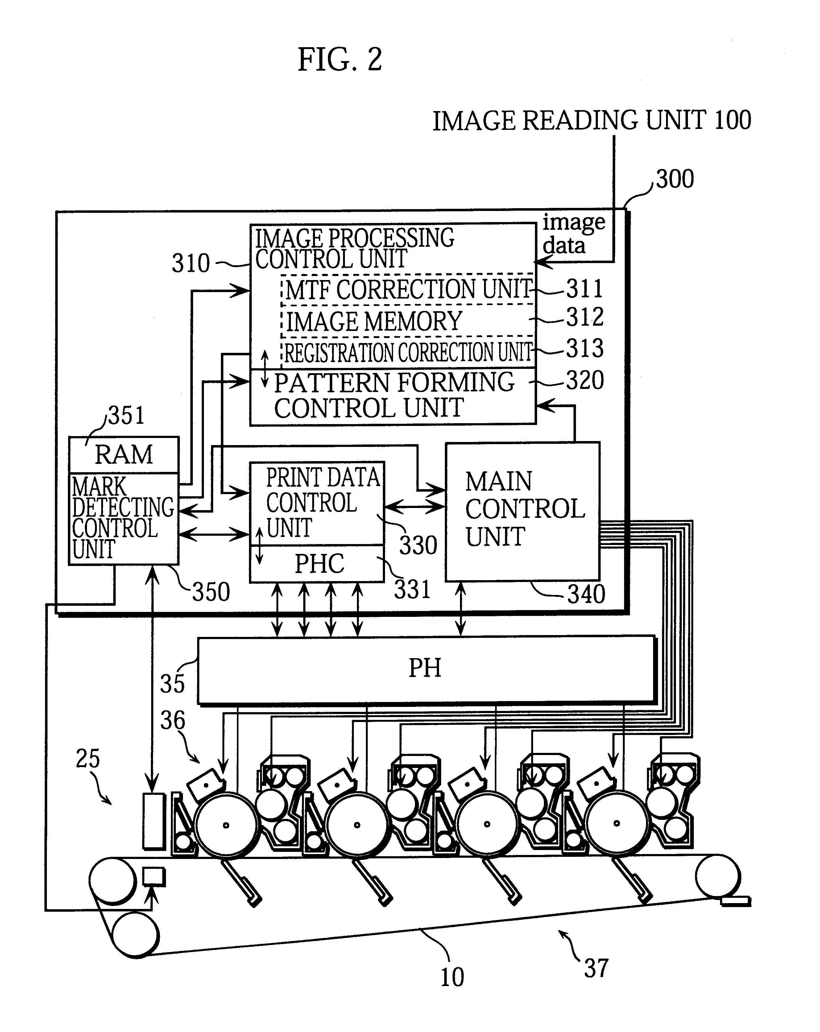 Image forming apparatus that prevents color deviation of image