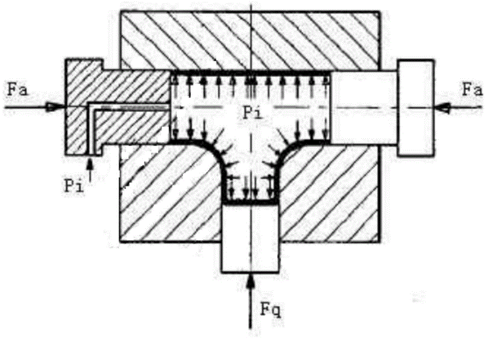 Large-diameter hydraulic control type T-branch pipe rigid-plasticity combined bulging forming die