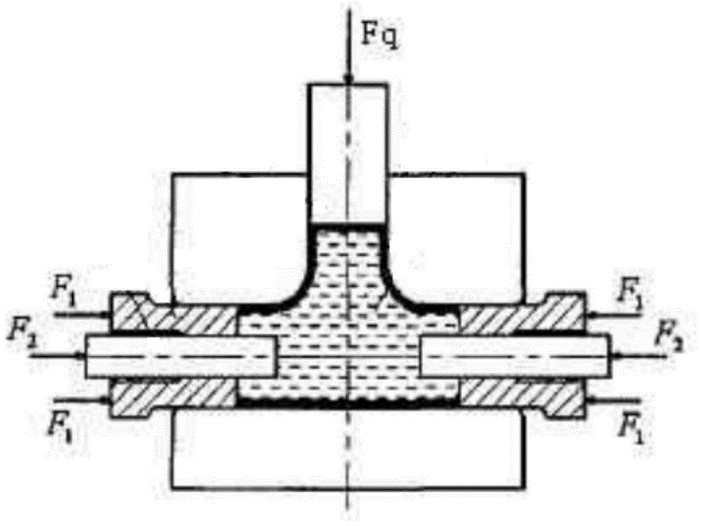 Large-diameter hydraulic control type T-branch pipe rigid-plasticity combined bulging forming die