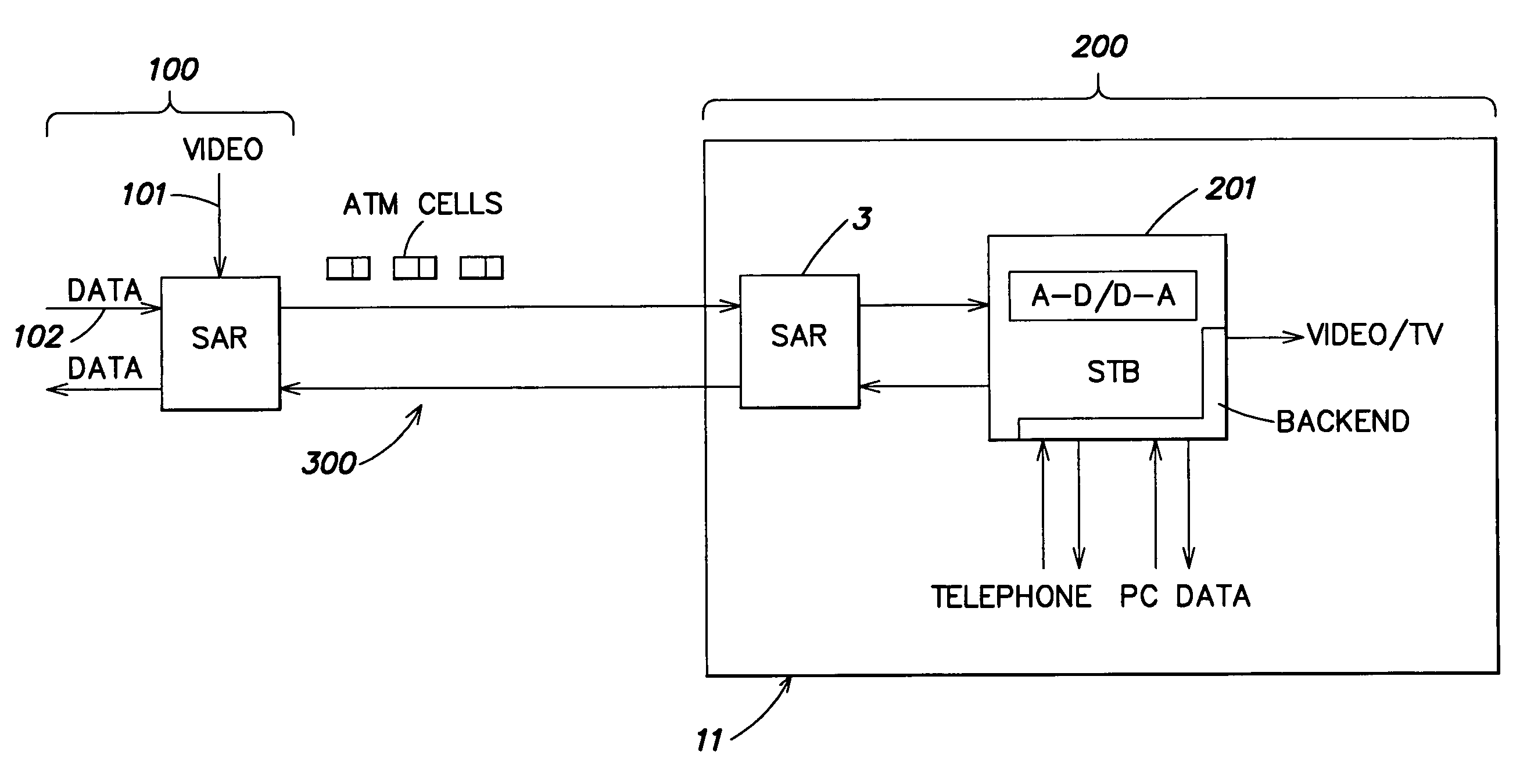 Data transmission apparatus for transmitting ATM data streams
