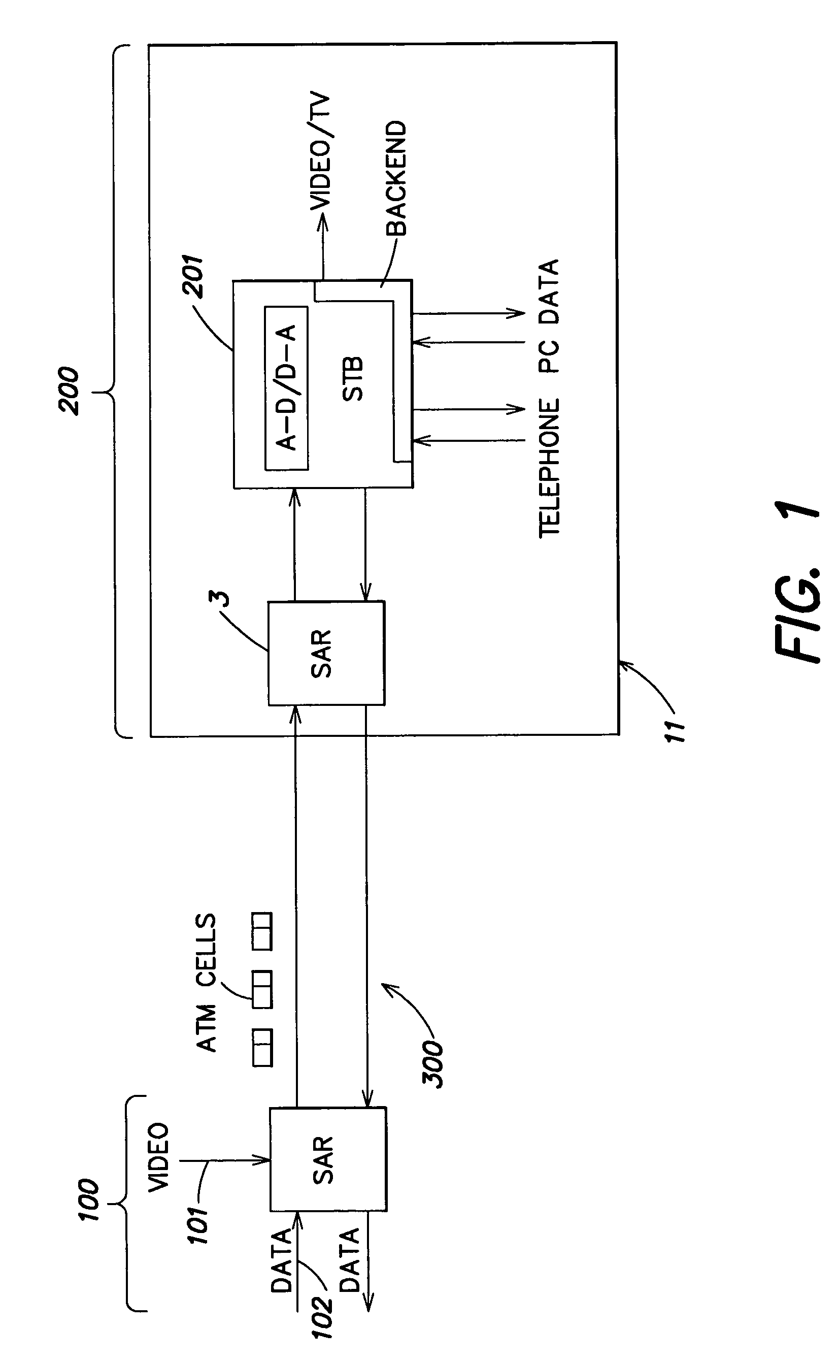 Data transmission apparatus for transmitting ATM data streams