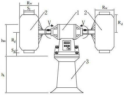 Double-shaft rolling type wear resistance testing device and method capable of simulating channel section form